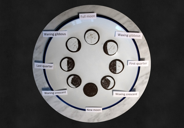 Learning about the moon